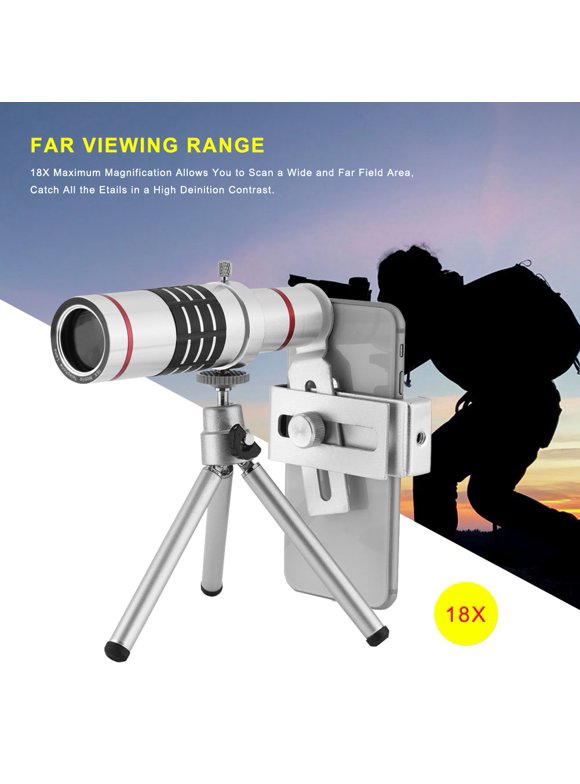 Cell Phone Camera Attachments in Cell Phone Photography Accessories