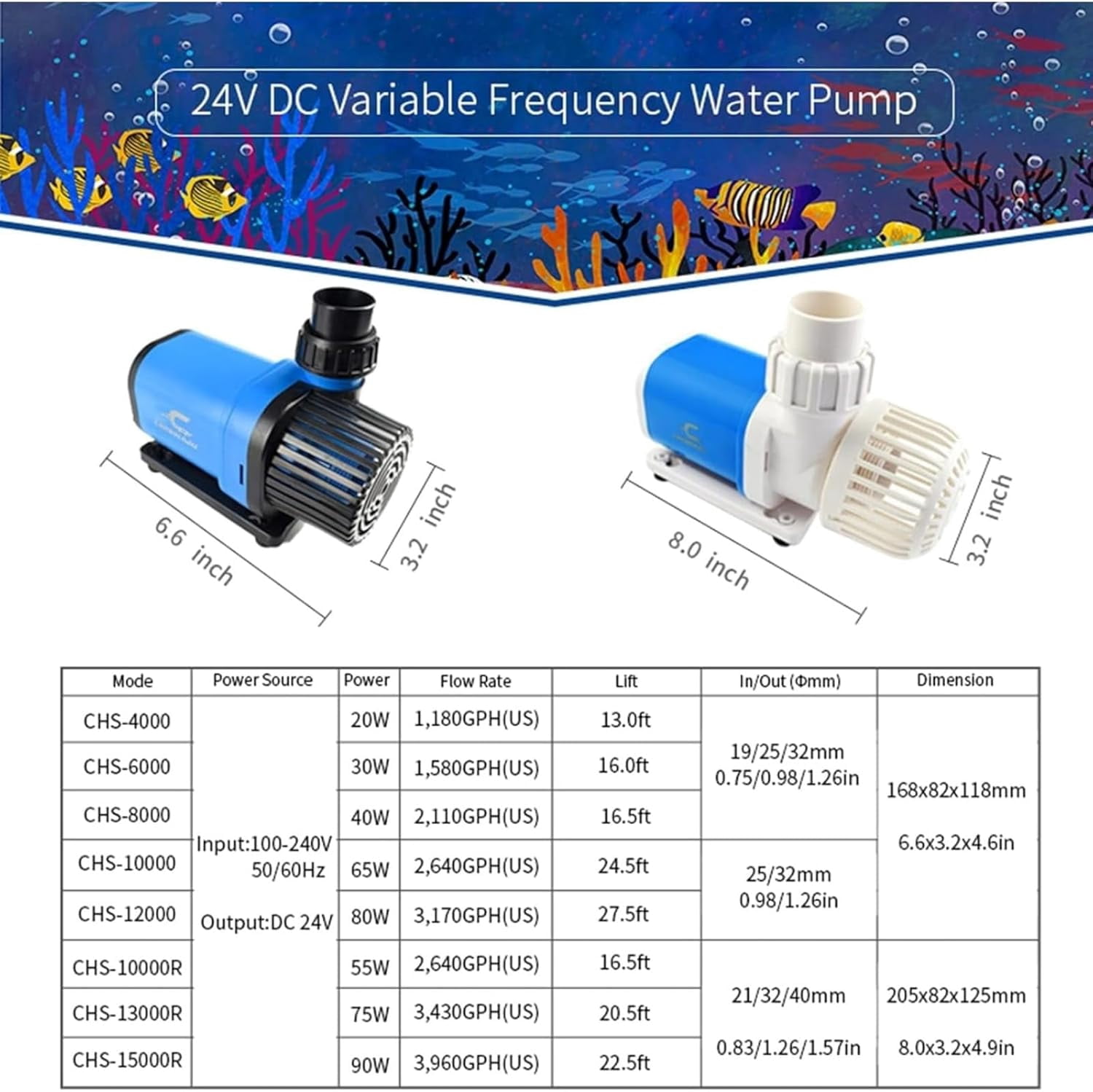 CONUERALL 90W 3690GPH Aquarium Return Pump 24V DC Water Pump Amphibious Design for Park waterfall Fish Tank Fountain Freshwater and Saltwater
