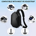 thumbnail image 3 of Estuche Annapro para Oculus Quest 2 viaje VR Meta/Oculus Quest 2 y accesorios mochila compatible correa Elite, 3 of 3