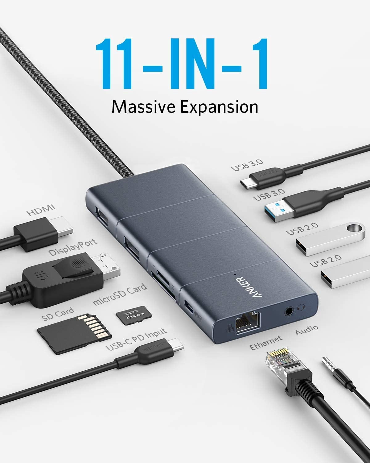 Anker 11-Ports USB-A 3.0 Hub with 100W Power Delivery and Ethernet Port