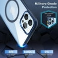 thumbnail image 6 of Magnetic Clear for iPhone 12 Pro Max Case Compatible with Magsafe[Non-Yellowing] [Military Grade Tested] Hard PC with Soft Edges Cover, Slim Shockproof Case for 12 Pro Max 6.7 Inch,ClearBlue, 6 of 14