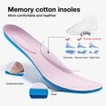 thumbnail image 5 of KOLILI Wide Womens Road Running Shoes Slip On Tennis Sneakers for Gym Workout Indoor Outdoor Light Gray/Pink 8.5-9 US/41 EU, 5 of 7