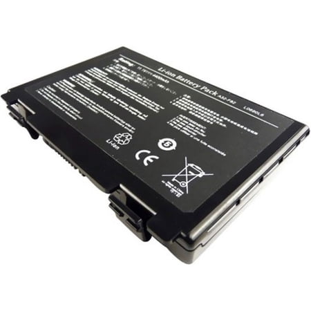 DSMiller Notebook Battery price history on PriceWatchPro