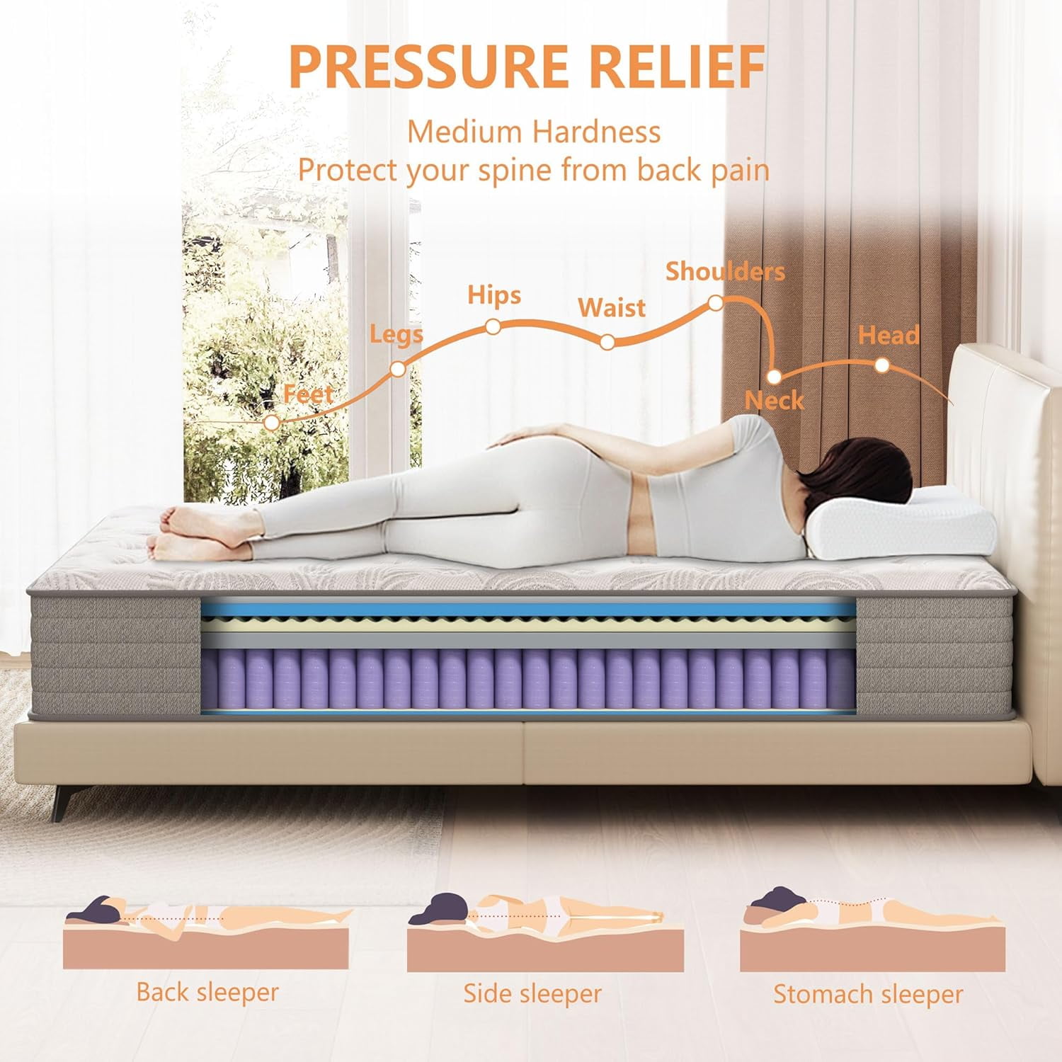 Queen Size Mattresses ,6V-Sermmoo 12 inch Gel Memory Foam Hybrid Pocket Spring Mattress in a Box,Adult