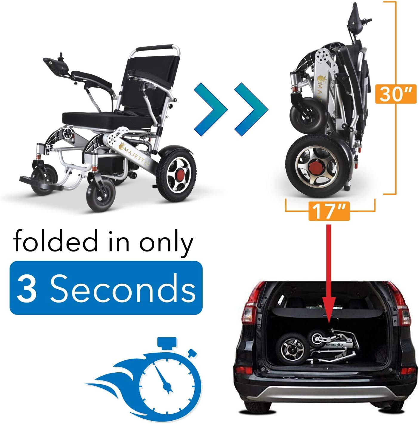 2020 New Folding Ultra Lightweight Electric Power Wheelchair, Airline Approved and Air Travel