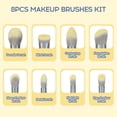 thumbnail image 2 of TFixol GOGO TALES 8-Piece Makeup Brush Set with Pouch for Eyeshadow, Foundation, Concealer, Contouring, and Highlighting, 2 of 6