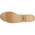 thumbnail image 6 of Keds Champion Oxford Canvas Sneaker (Women's), 6 of 8