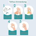 thumbnail image 2 of Temporary S, Sticker Arm S, 2 of 5