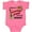 Hot Pink, variant on Inktastic I Listen to Country Music with My Mommy with Guitar and Hat Boys or Girls Baby Bodysuit