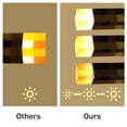 thumbnail image 3 of Linterna de pared Vatitont Ligh-up con 3 niveles de iluminación recargable por USB, 3 of 7