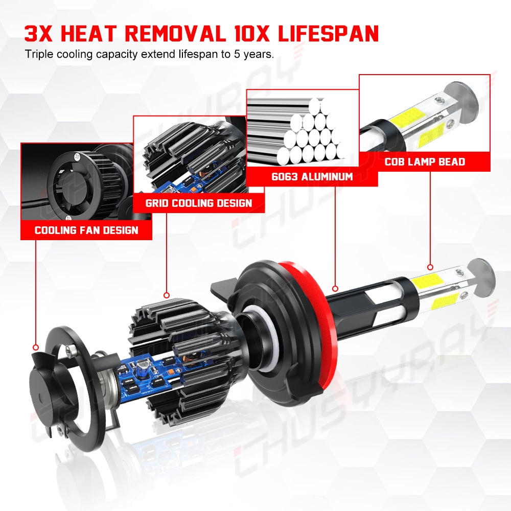For Jeep Gladiator 2020-2023 4Pcs LED Headlight High Low Beam + Fog Light Bulbs Kit 6000K White