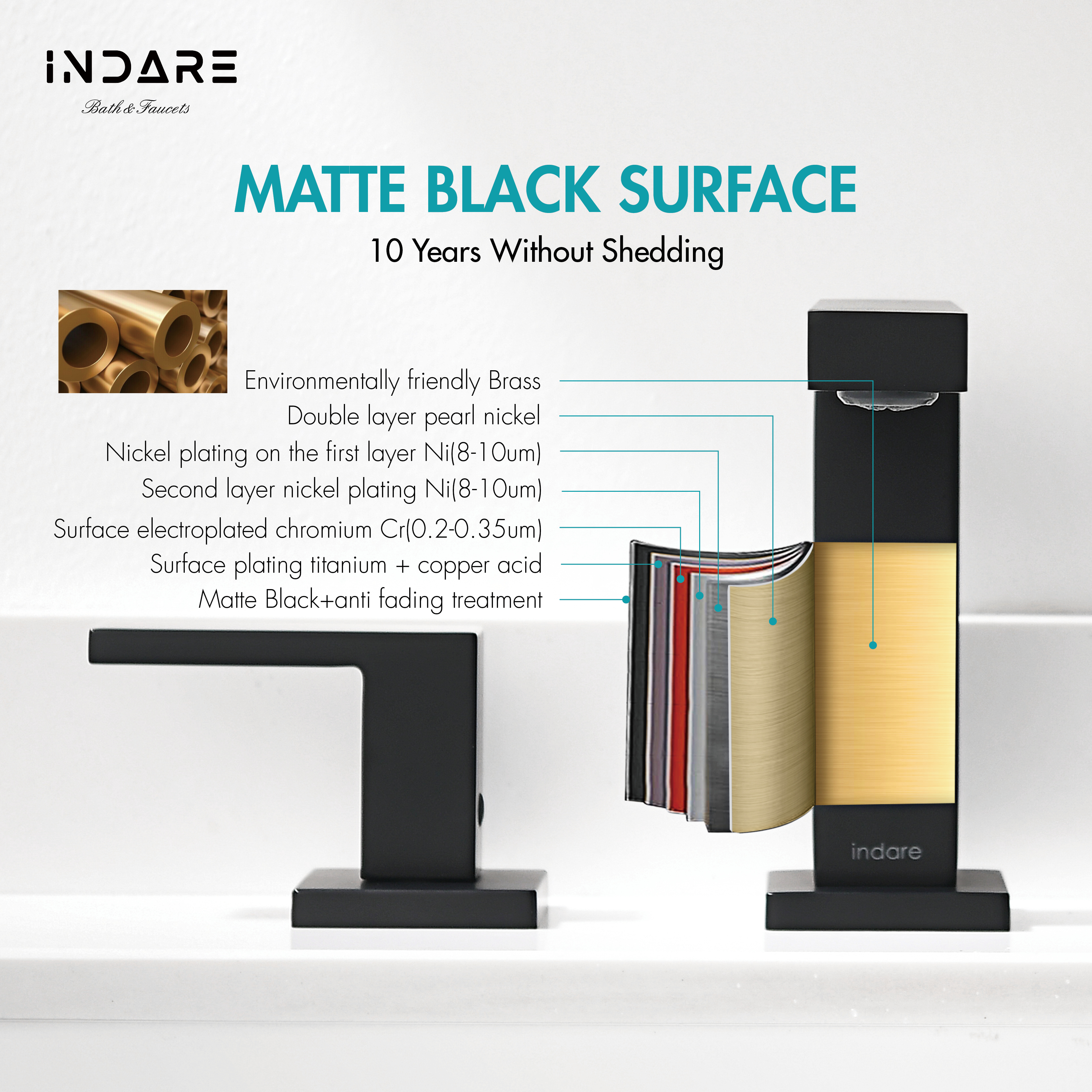 INDARE Bathroom Faucets，Black Bathroom Faucet，4 Inch 8 Inch Widespread Bathroom Faucets for Sink 3 Hole Brass Matte Black with Bathroom Sink Drain