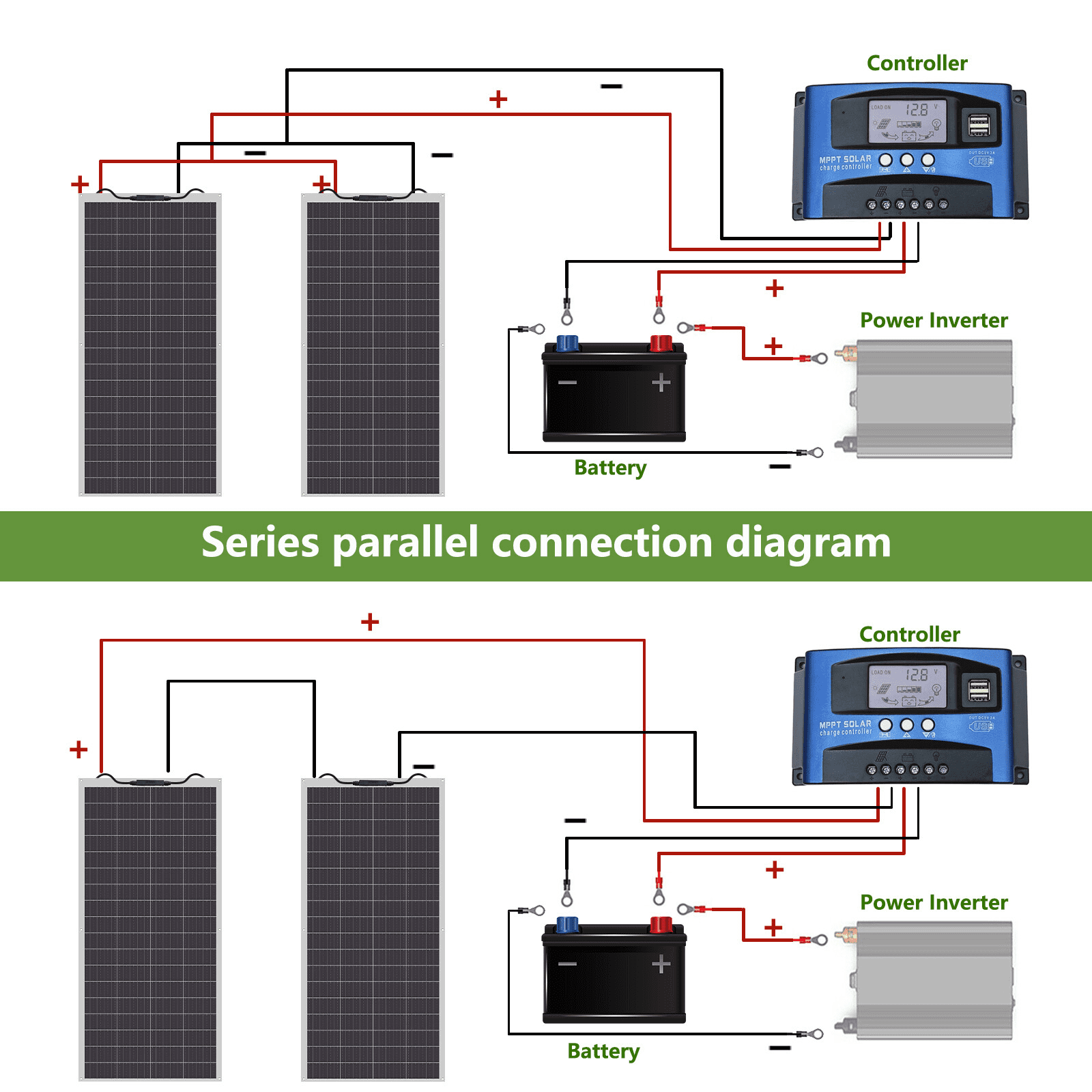 WERCHTAY  300W Flexible Solar Panel Mono 12V Portable Monocrystalline PV Module 23% High-Efficiency, Camping Home RV Battery Charge