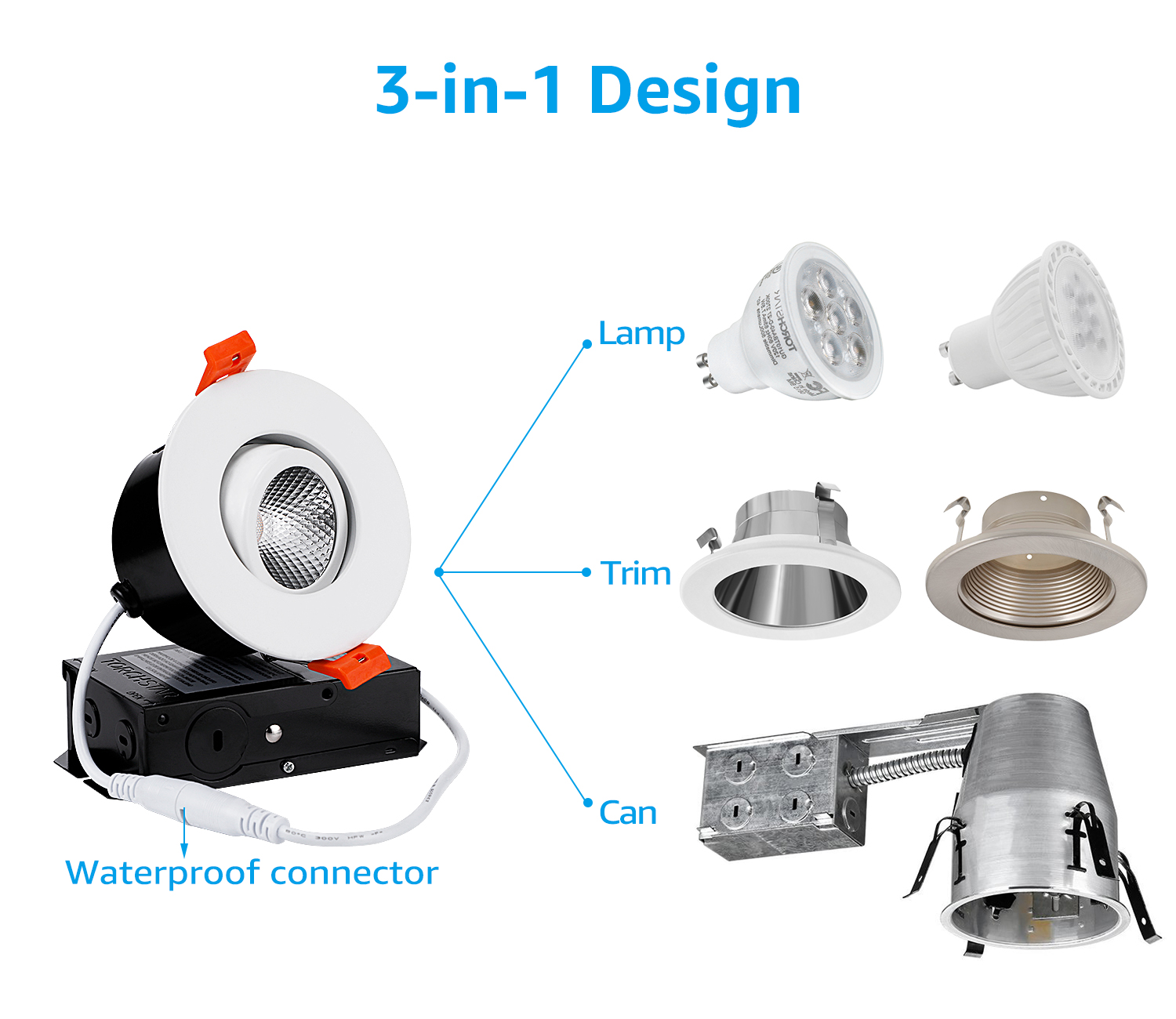 24 Pack Inch Gimbal Recessed Lighting LED with Junction Box, Dimmable  Eyeball Downlight, 7W (50W Eqv.) 500lm, 3000K Warm White