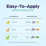 Revolution Plus Topical Solution for Cats 5.6-11 lbs, (Orange Box)
