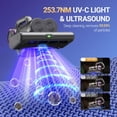 thumbnail image 3 of FEPPO - Aspiradora de colchón para cama de 16 Kpa con luz UV-C de 253,7 nm, calor de 150 °F, filtro HEPA y ultrasónico, aspiradoras de mano versátiles para cama, sofá, cuna (cable, 500 W), 3 of 5