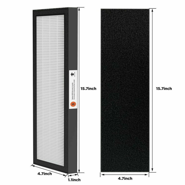 1 True HEPA Filters 1 Carbon Filters for GermGuardian AC4800