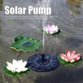 thumbnail image 5 of Solar Fountain With Electric Storage For Pond Pool Garden Fish Without Lamp Solar Water Sprinkler_Perfect Gift, 5 of 5