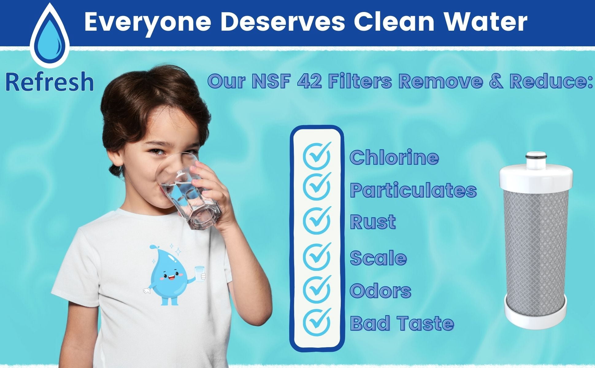Refresh Replacement Refrigerator Water Filter for EDR7D1, UKF7002AXX, UKF7003AXX, WF-UKF7003, WF288