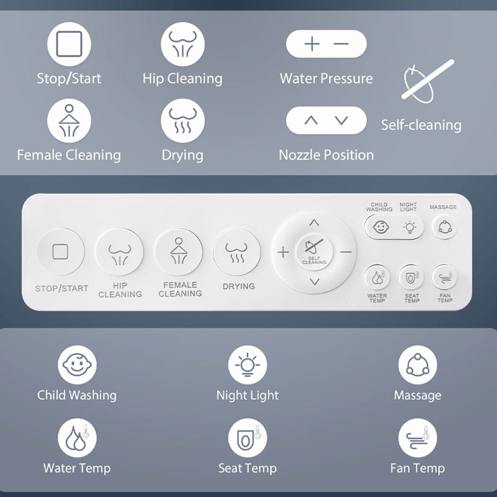 EAYSG Smart Bidet Toilet Seat - Heated Elongated Seat w/ Warm Water & Dryer, Wireless Remote, Feminine & Posterior Wash, Child Mode, Self-Clean