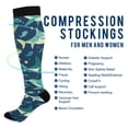 thumbnail image 2 of FORMRS Womens Knee High Socks Casual Long Thick Travel Daily Wear, 2 Pairs, Sharks Pattern, 2 of 6
