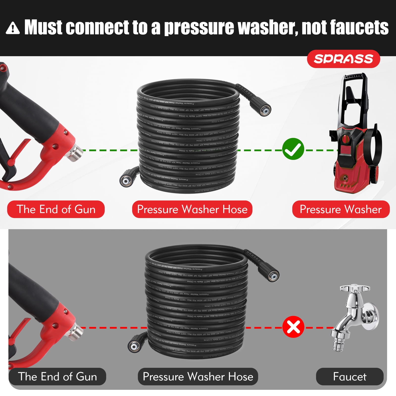 Pressure Washer Gun and Hose Kit, 50FT High Pressure Power Washer Hose with Spray Gun, Wand Extension, 5 Nozzle Tips, M22-14mm Fittings, 3600 PSI