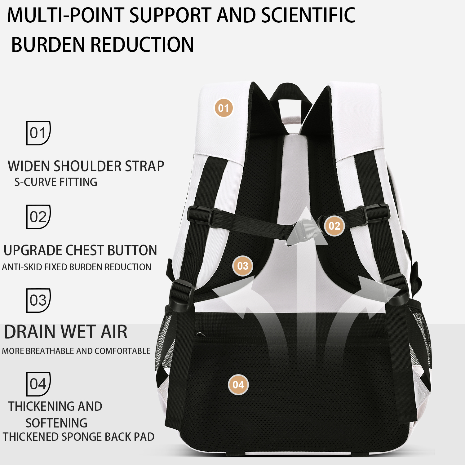 Mochila Escolar para Laptop de 15.6", Bolso Impermeable de Moda para Niños Niñas Mujeres Hombres Adolescentes, Secundaria / Preparatoria / Universidad, Blanco Roto 5