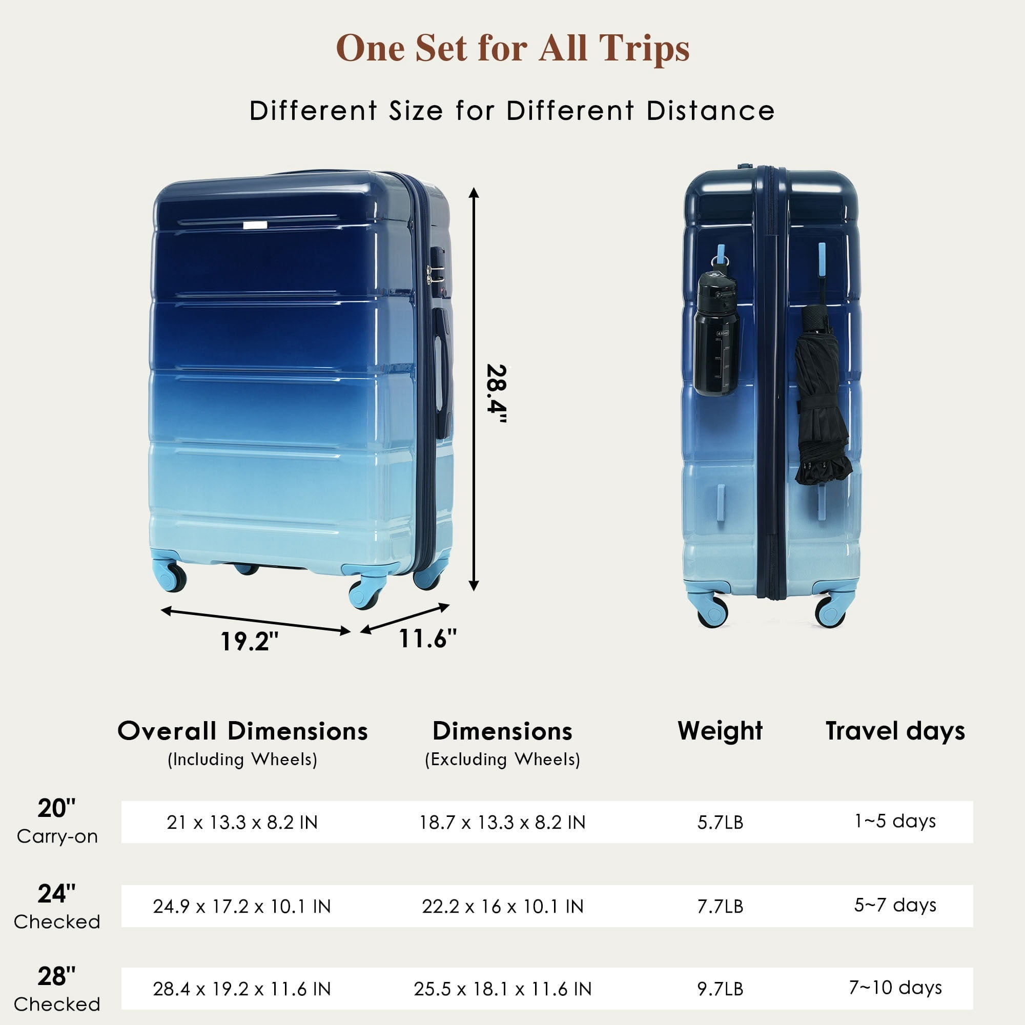 Euroco 3 Piece Luggage Sets, 28 Inch Checked Suitcase with TSA Lock & Spinner Wheels, ABS+PC Hardshell Suitcase Set with Travel Bag for Men Women,Navy