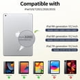 thumbnail image 2 of Funda JKSML para iPad de 9ª, 8ª y 7ª generación de 10,2 pulgadas con soporte para lápices, 2 of 8