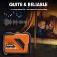 thumbnail image 6 of EchoNexus 5000W Lighweight Portable Power Station,Quiet Portable Inverter Generators for Home Use,Outdoor Camping,Emergencies,Rv And Home Essentials, 6 of 8