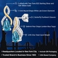thumbnail image 2 of Gem Stone King 2.95 Ct Pear Shape London Blue Topaz E-F Lab Grown Diamond 925 Silver and 10K Yellow Gold Earrings, 2 of 4