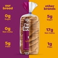 thumbnail image 4 of Kiss My Keto Bread Zero Carb (0g-Net) - Wheat Bread Loaf, Low Calorie Bread - Sugar Free Bread & High Protein Bread - Thin Sliced Bread, Sandwich Bread Whole Wheat (Rye, 1-pack), 4 of 7