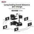 thumbnail image 3 of Compact Mobility Scooters for Senior,Heavy Duty Handicap Electric Scooters with 4 Wheel, Motorized Scooter with Detachable Basket, Outdoor Scooter With Anti-Tip wheel, White, SS790, 3 of 8