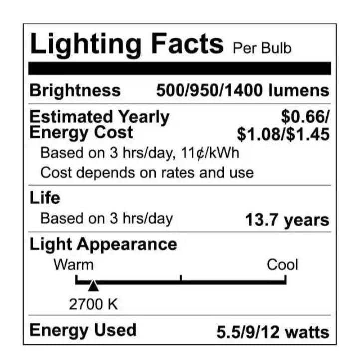 EcoSmart Universal Select 50/75/100-Watt Equivalent R20 Dimmable LED Flood Light Bulb with Selectable Color Temperature (3-Pack)