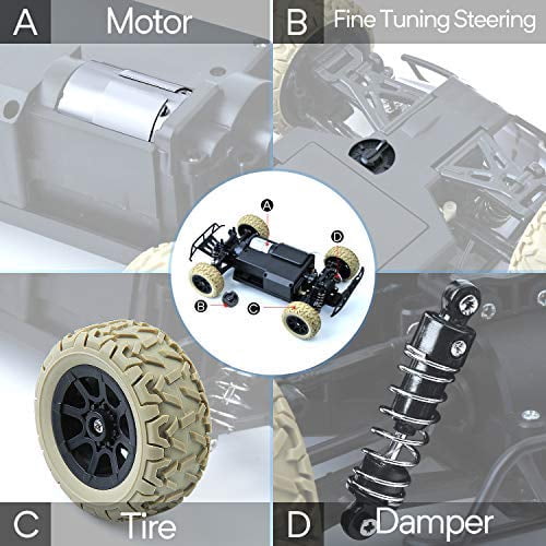 gizmovine short course truck