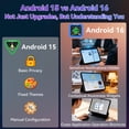 thumbnail image 3 of TABWEE Android 16 Tablets T60 Pro , 13.4 Inch IPS Display, 24GB RAM 256GB ROM /2TB TF, Gemini AI, T7280 Octa-Core+16MP Camera, 10000mAh, Widevine L1, 2 in 1 Tablets with Keyboard Mouse Stylus, 3 of 10