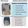 thumbnail image 3 of Stainless Steel Litter Box, 17.7"L x 13.77"W x 4"H Metal Cat Litter Box Non Stick No Smell Easy Clean, Low Entry Litterbox for Kitten, Elderly Cats, Bunny, Silver, 3 of 6