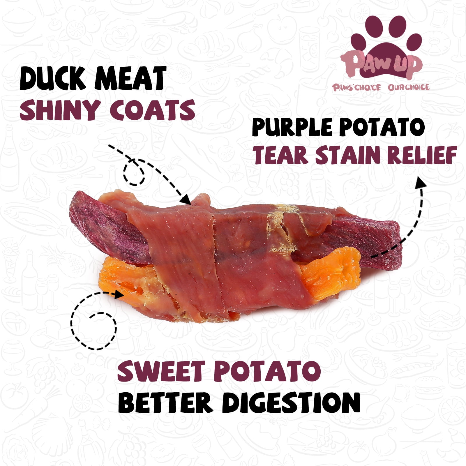(2 pack) PAWUP Sweet Potato Dog Treats, Duck and Double Sweet Potato Dog Treats, Duck Jerky Chews for All Dogs, Low Fat, High Fiber, 10.6oz