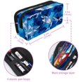 thumbnail image 5 of MUOOUM Pencil Case, Blue Tie Dye Sharks Pattern Large Capacity Pencil Pouch Stationery Pen Bag, 5 of 7