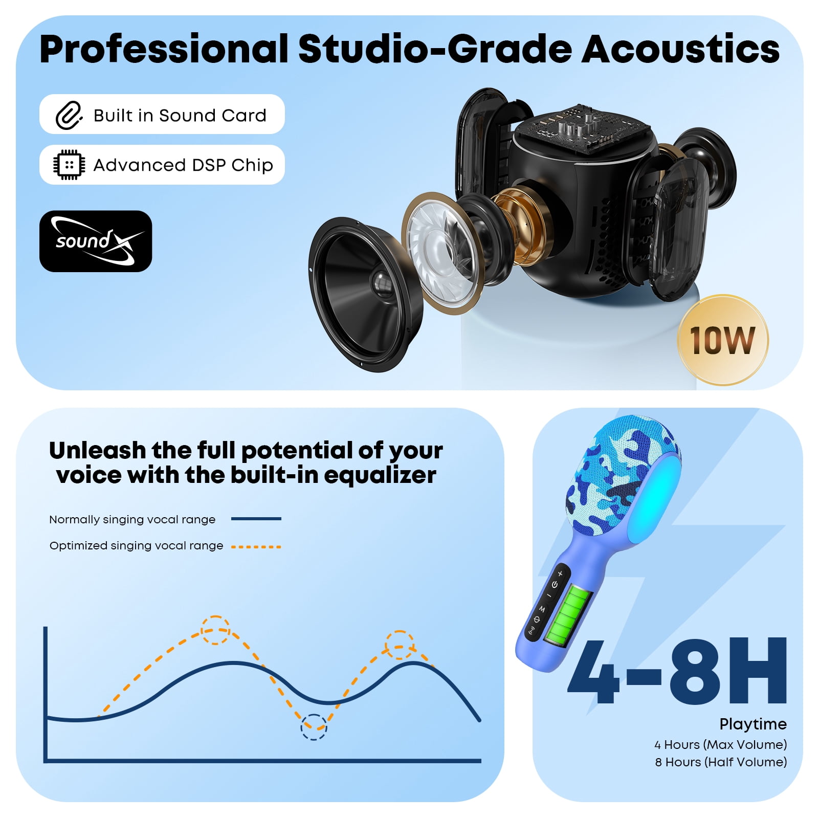 StageSound Karaoke Microphone, Wireless Bluetooth Microphone with Dynamic LED Lights, 5-in-1 Portable Handheld Mic Speaker Machine for Singing Home Party Toys Birthday Gift for Kids Adults Boys Girls