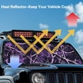 thumbnail image 4 of HUIACONG Windshield Sunshade for 2007-2023 Wrangler Rubicon Sahara TJ JK JKU 2 & 4 Door Car Sun Shade Sun Visor Protector Blocks UV Rays and Keep Vehicle Cool (Purple Camo Hunting), 4 of 6