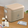 thumbnail image 3 of Caja de almacenamiento Perfecl Organizador portátil de alta capacidad, 3 of 6