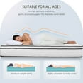 thumbnail image 3 of MARNUR 10 inch Queen Hybrid Mattress with Memory Foam, Medium Firm, Euro Top, 3 of 10