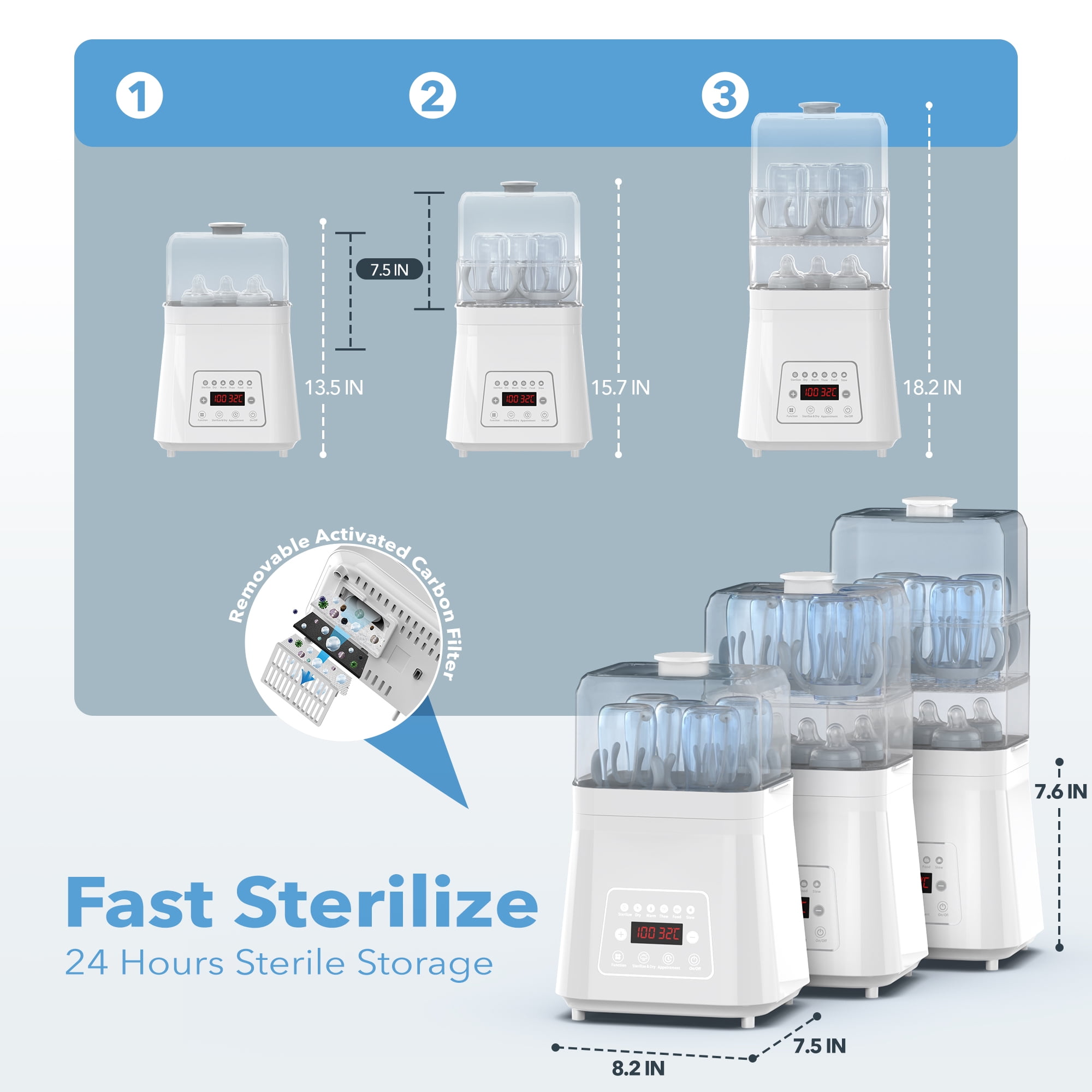 RUPOUN 8-in-1 Bottle Sterilizer and Dryer, Electric Steam with Baby Bottle Warmer, Food Prep, White