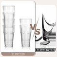thumbnail image 4 of 6 Pcs Clear Plastic Tumblers, Unbreakable Cups, Reusable Drinking Cup for Kids and Adults, 14 OZ Stackable Acrylic Glasses for Camping Picnic Party (6pc-420ml-clear), 4 of 7