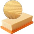 thumbnail image 3 of Filtro Plisado Plano YONGSHENG 2 Piezas Karcher Ad3.200, 3 of 5