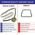 thumbnail image 7 of Whole Parts Dryer Front Felt Drum Seal & Bearing Part# W11035878 - Replacement & Compatible with Some Admiral, Amana, Crosley, Estate, Kitchen Aid, Magic Chef, Maytag, Roper and Whirlpool Dryers, 7 of 7