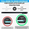 thumbnail image 5 of Samsung Galaxy A14 6.6" (2023) Shell Holster Combo Case + 3-Pack Glass Screen Protector, 5 of 9