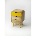 thumbnail image 2 of Butler Specialty Loft Danville End Table In Modern, 2 of 2