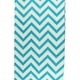 thumbnail image 4 of Bufanda Decorativa BLESIY Corredor de cama 50x240cm azul, 4 of 7